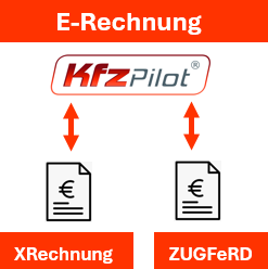ZUGFeRD und XRechnung